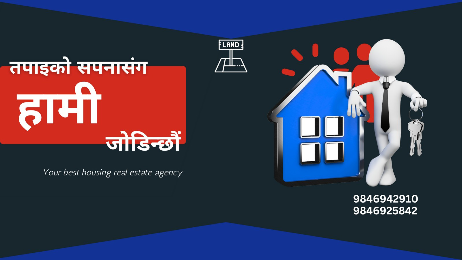 Land Purchase and Sell